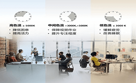 共話照明未來，這場論壇臺(tái)達(dá)說了什么